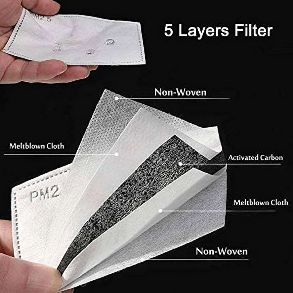 Filter with 5 layers for better protection