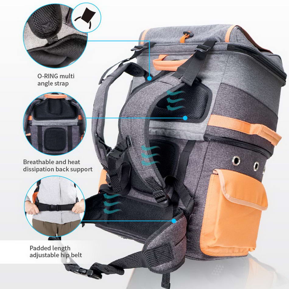Dog backpack with best possible wearing comfort